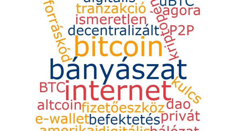 mi lesz a bitcoinnal, ha a határidős ügyletek elkezdenek kereskedni