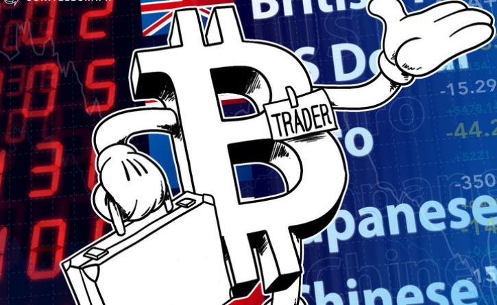 bitcoin kereskedés lendületeken fektessen be a szélső kriptovalutába