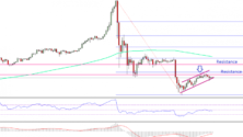 Bitcoin áresés után merre tovább?