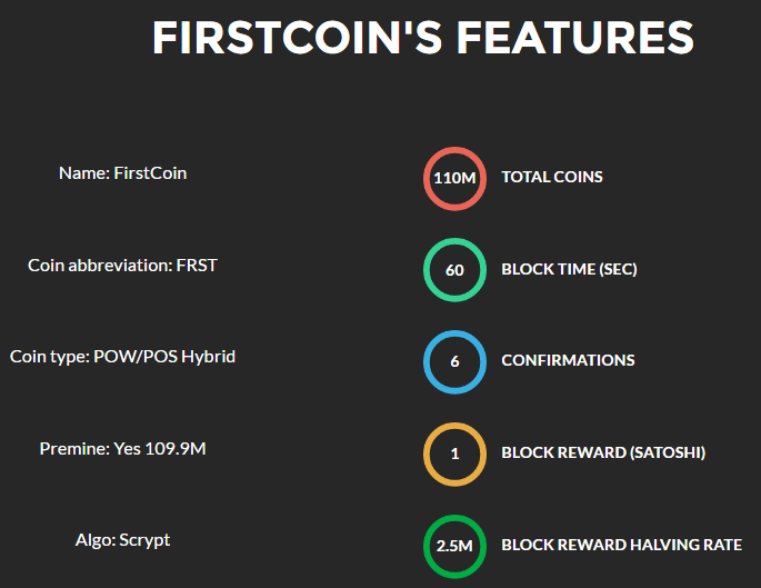 Firstcoin Features