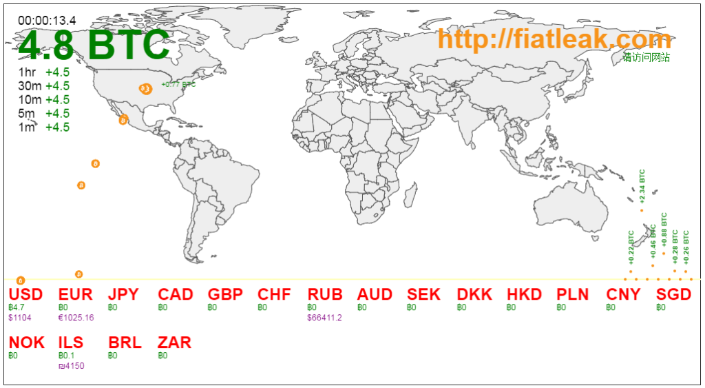 Bitcoin tranzakciók a térképen