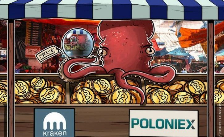 A Poloniex és Kraken tőzsdéket vádolják bennfentes kereskedés gyanújával