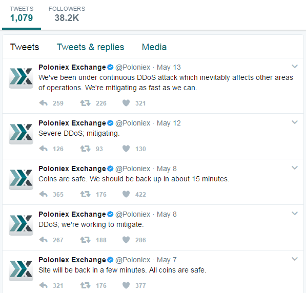 Poloniex bitcoin tőzsde DDoS támadás alatt áll