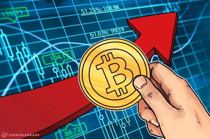Egyre nő az árfolyam különbség a bitcoin tőzsdék között
