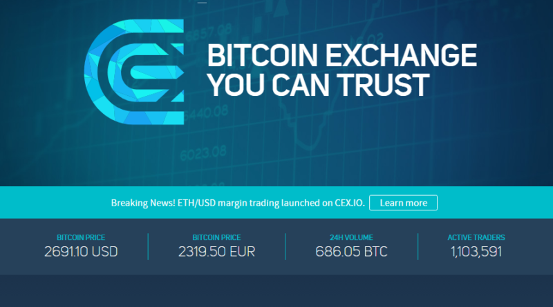 margin bitcoin kereskedés az Egyesült Államokban)