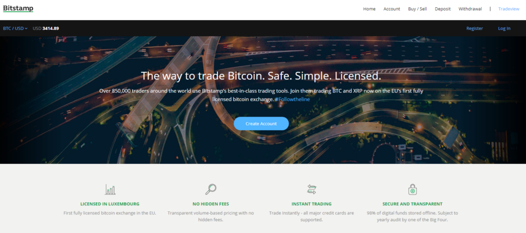Bitstamp, Európa kriptopénz tőzsdéje