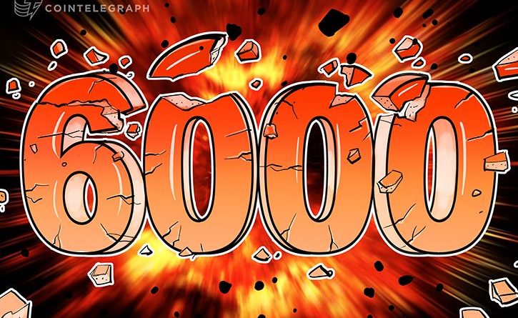 Újabb rekord bitcoin árfolyam és 100 milliárd dollár felett a piaci kapitalizáció