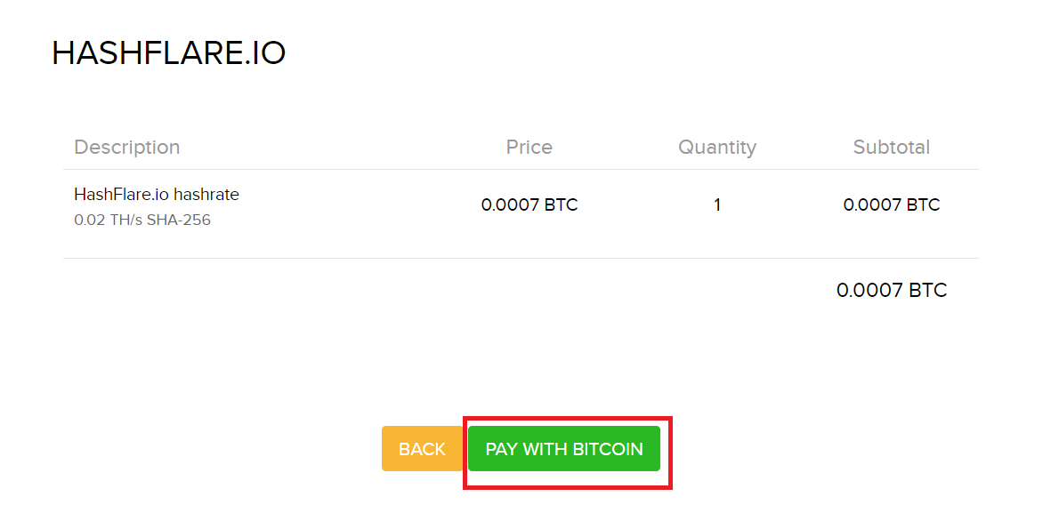 hogyan lehet qr kóddal jutni a bitcoinhoz