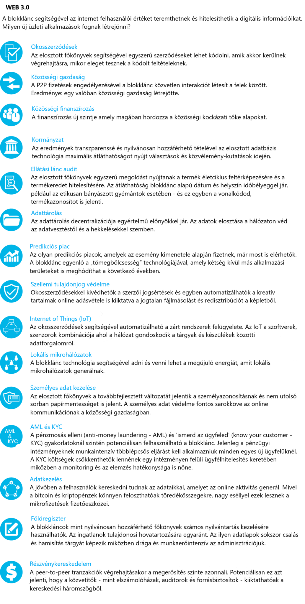 Blockchain hogyan lehet pénzt keresni. #12 Hogyan tudsz pénzt keresni a kriptovalutákkal