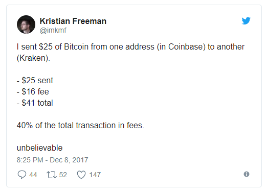 bitcoin problémák