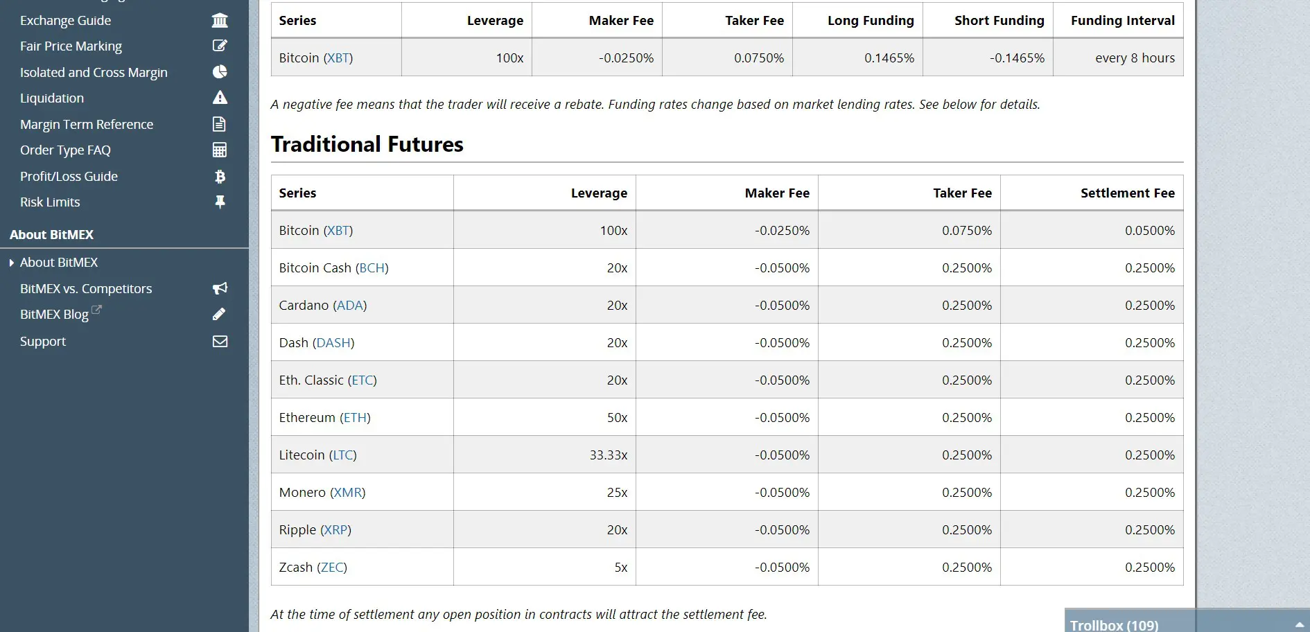 BitMex bitcoin bróker díjak