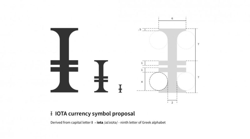 IOTA hack – milliókat loptak el online seed generátorok segítségével