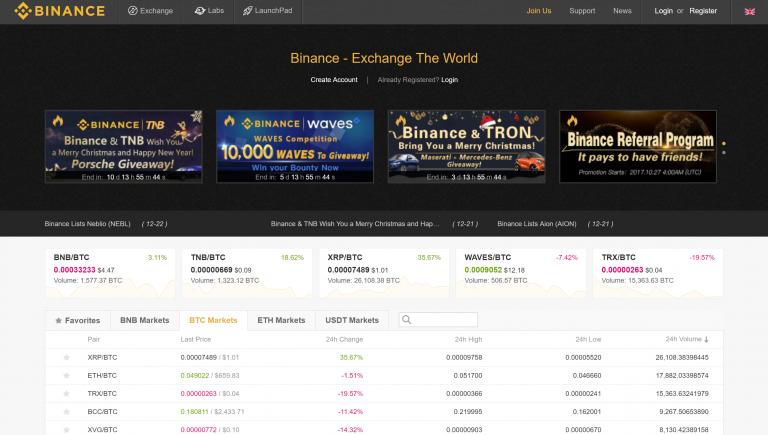 binance határidős kereskedési bot pythonban