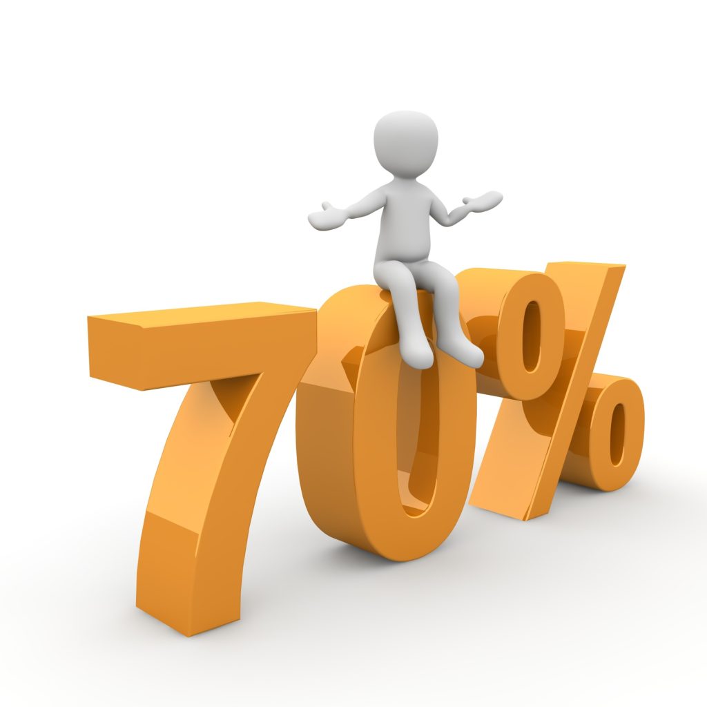 70%-os dícsökkentés a Binancen