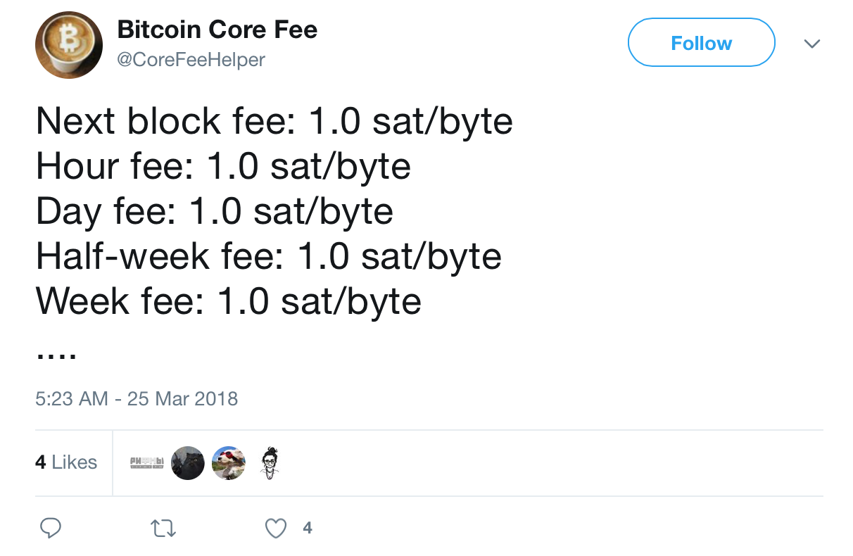 Gyakori kérdések Bitcoin satoshi tranzakciós díj byte-onként