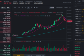 Binance útmutató: minden, amit tudni érdemes a kriptotőzsdéről