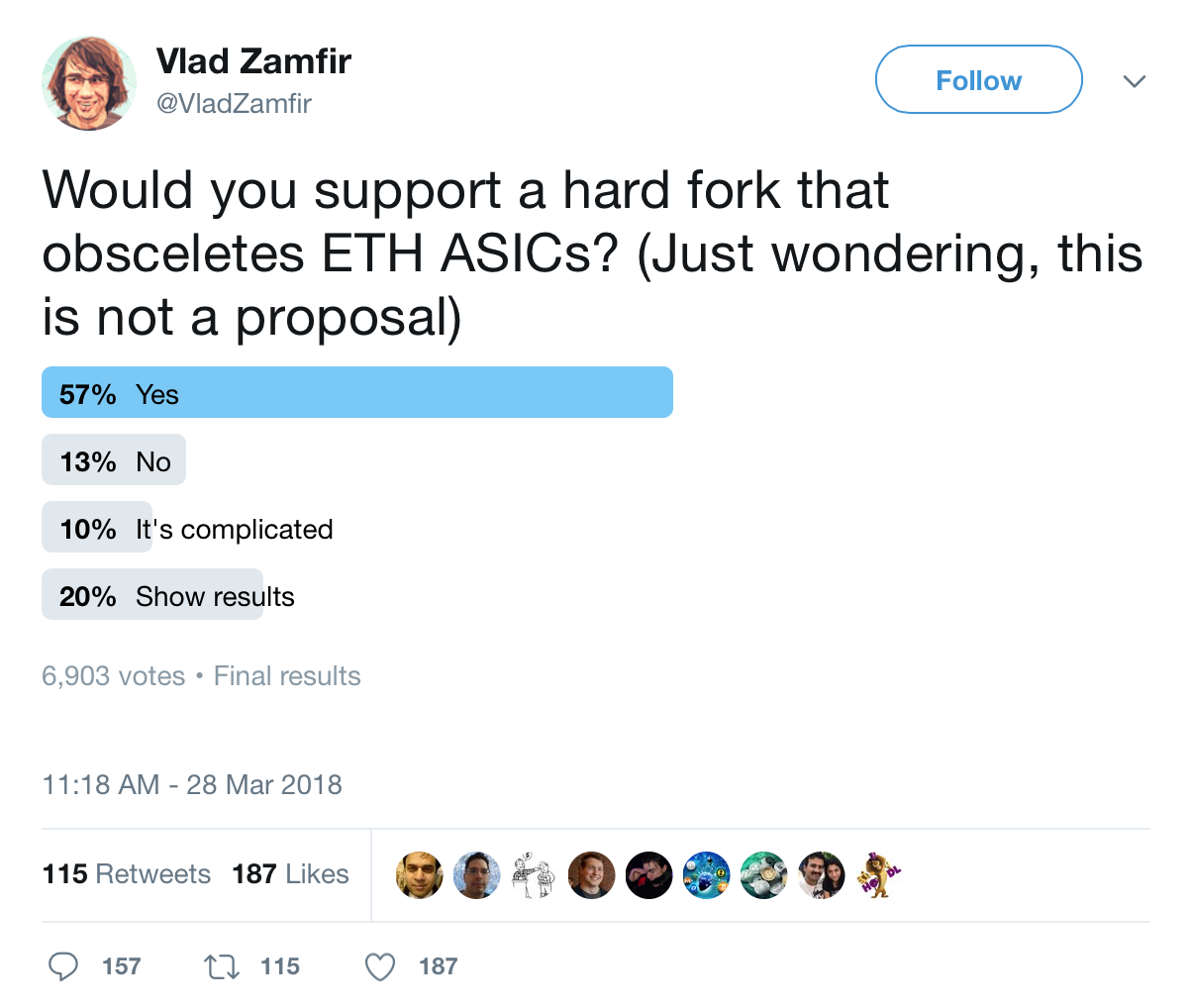 hardfork