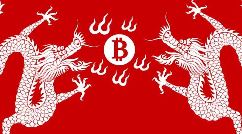 A kínai jüan áll a bitcoin-rali mögött?