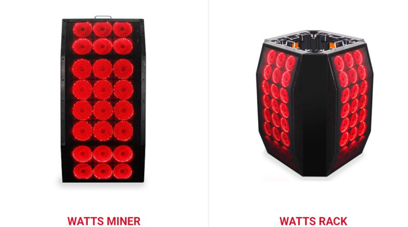 Multi-algo bányászgépekkel állt elő az amerikai Watt Miners Multi-algo bányászgépekkel állt elő az amerikai Watt Miners