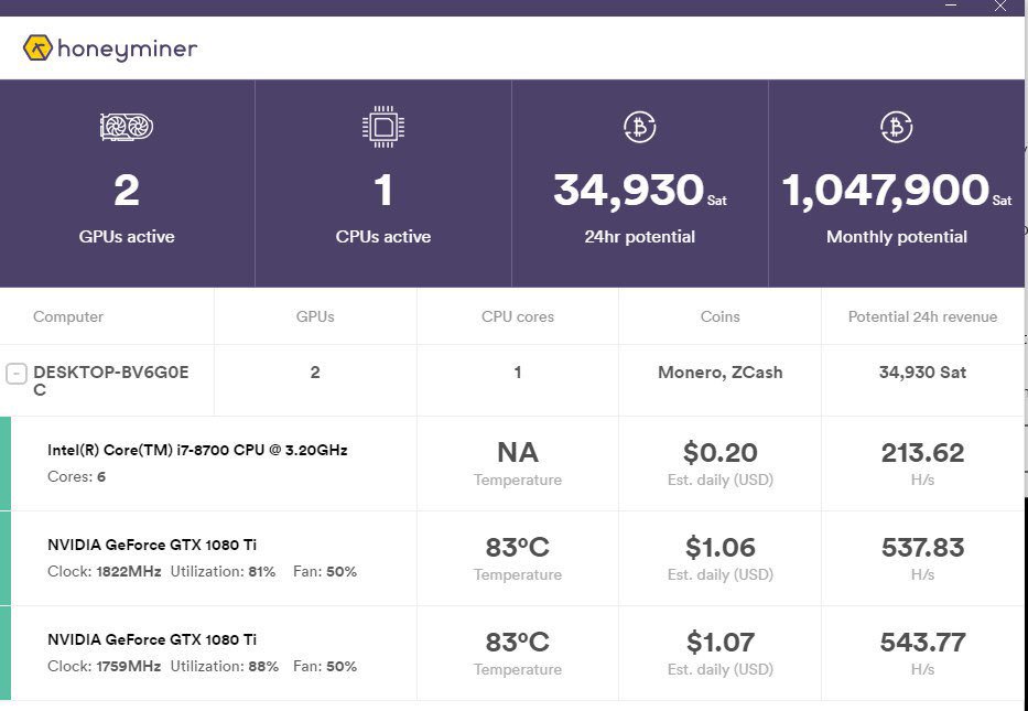 kereset bitcoin 1000