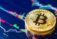 Hogyan alakulhat a közeljövőben a Bitcoin ára?
