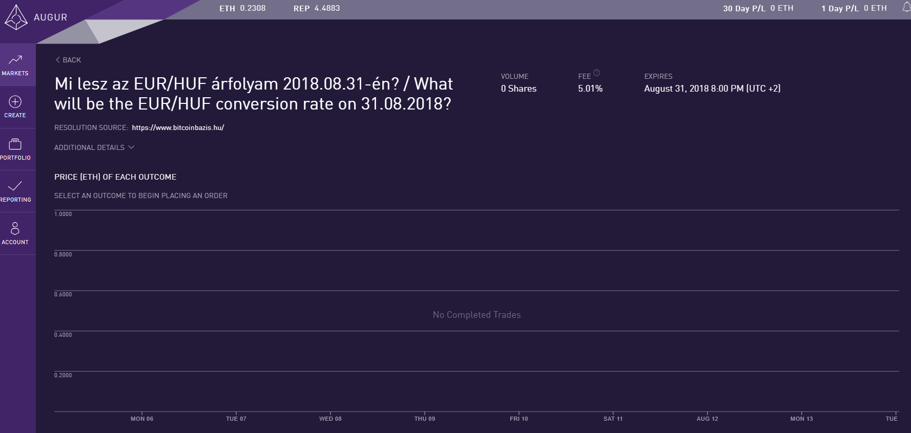 Tippelj az euró árfolyamára az Augur platformján és nyerj!