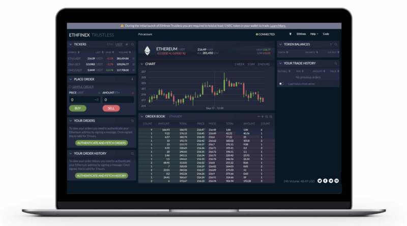 Bitfinex decentralizált Ethereum kereskedési platformot indít