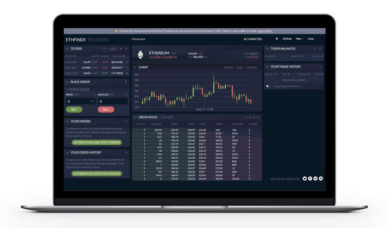 Ethfinex Trustless Bitfinex