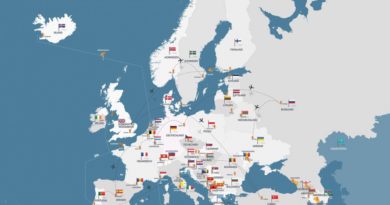 Európai Bizottsági alelnök: “A kriptoeszközök velünk maradnak” Európai Bizottsági alelnök: “A kriptoeszközök velünk maradnak”