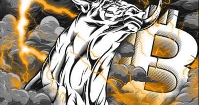 Bitcoin technikai elemzés - bikás pillanatok
