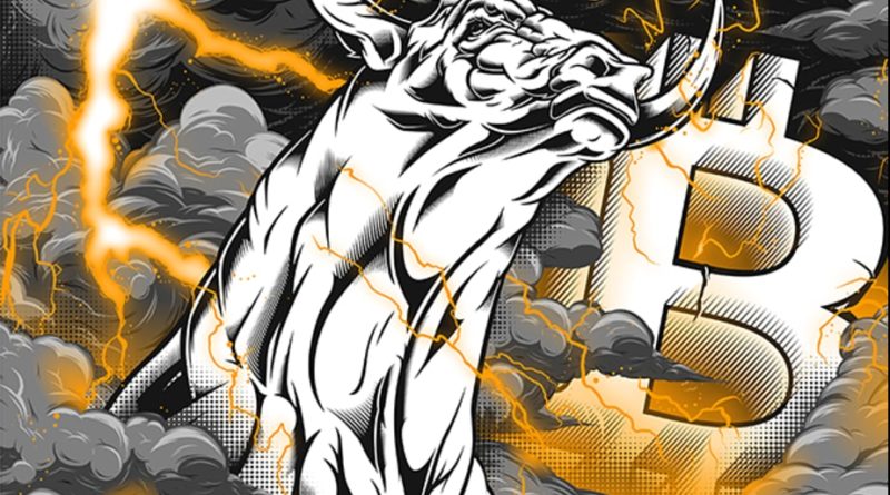 bitcoin kereskedelmi rablás