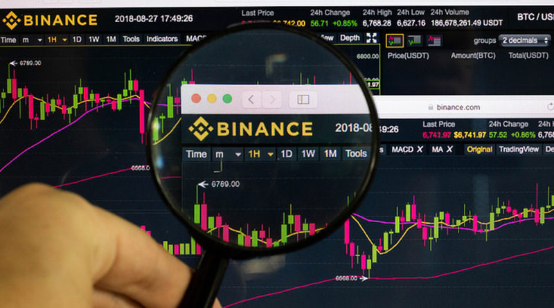 Hogyan vált a Binance a legjövedelmezőbb kriptotőzsdévé?