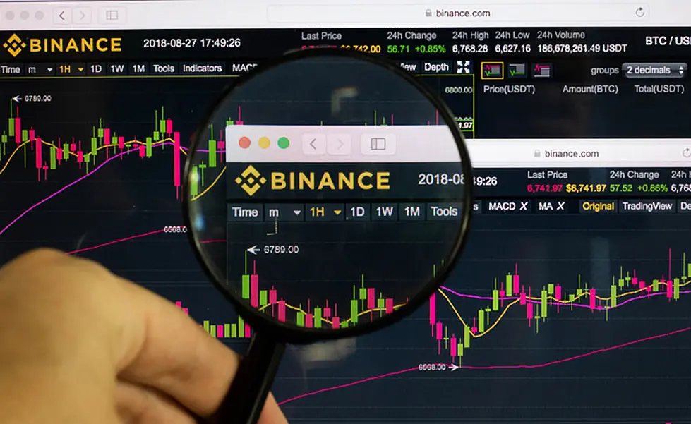 Binance jövedelmezőség | Már marginkereskedést is enged a Binance