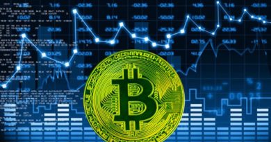 Hogyan alakulhat a közeljövőben a Bitcoin (BTCUSD) ára? Hogyan alakulhat a közeljövőben a Bitcoin (BTCUSD) ára?