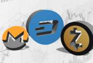 Dash (DASH), Zcash (ZEC) és Monero (XMR) – technikai elemzés