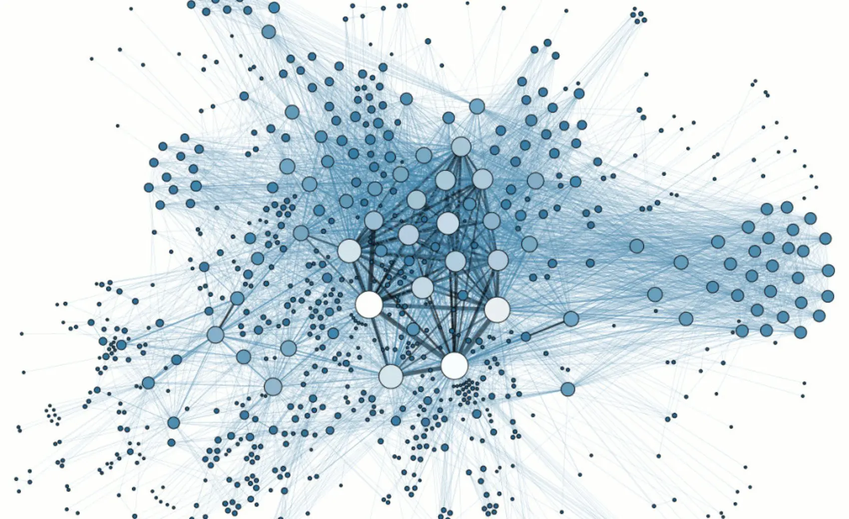 decentralizált tőzsdék növekedés