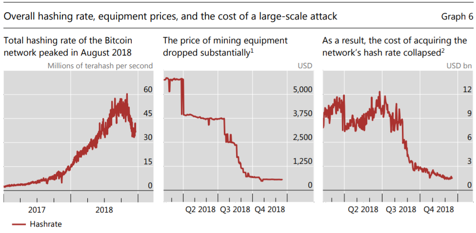 bitcoin kereskedés marginális