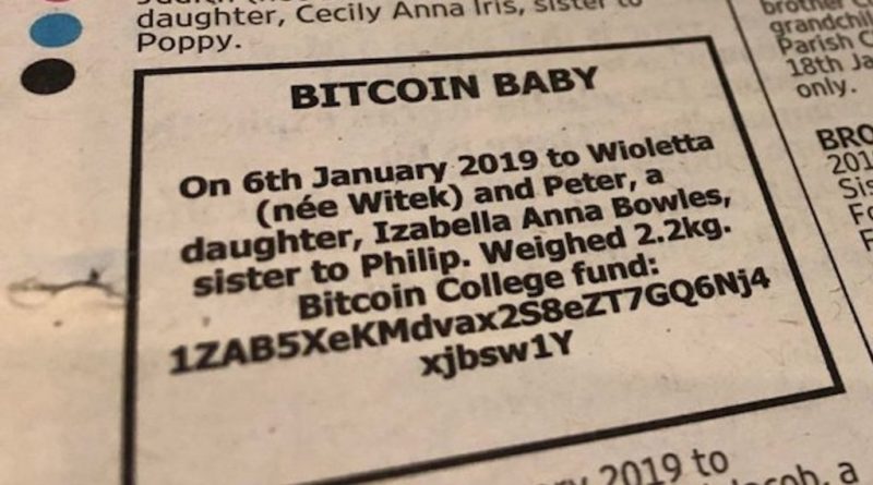 Tudtad? Akár a saját neved is lehet a bitcoin címed