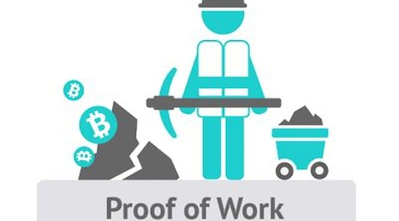 Bitcoin 2020 után: fenntartható-e hosszú távon a proof-of-work konszenzus?