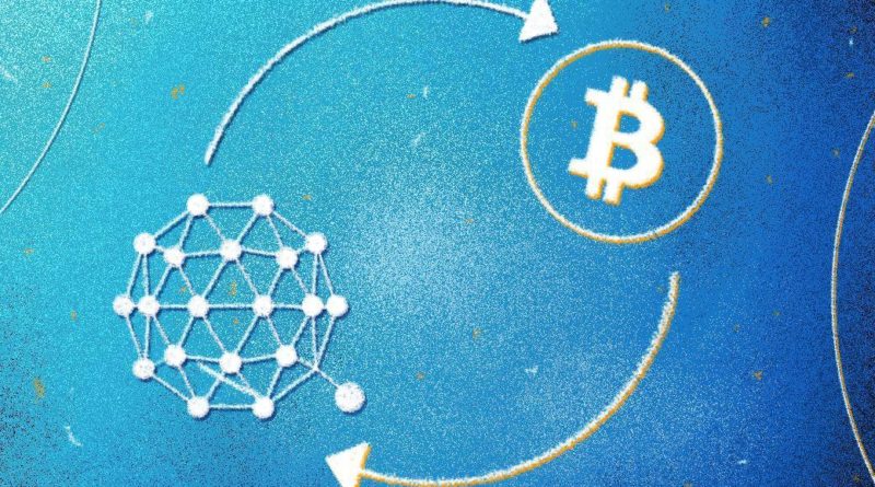 Bitcoin atomcsere a Qtum blokklánca és a Bitcoin mainnet között