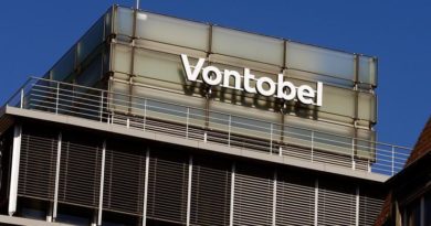 svájci befektetési bank Vontobel