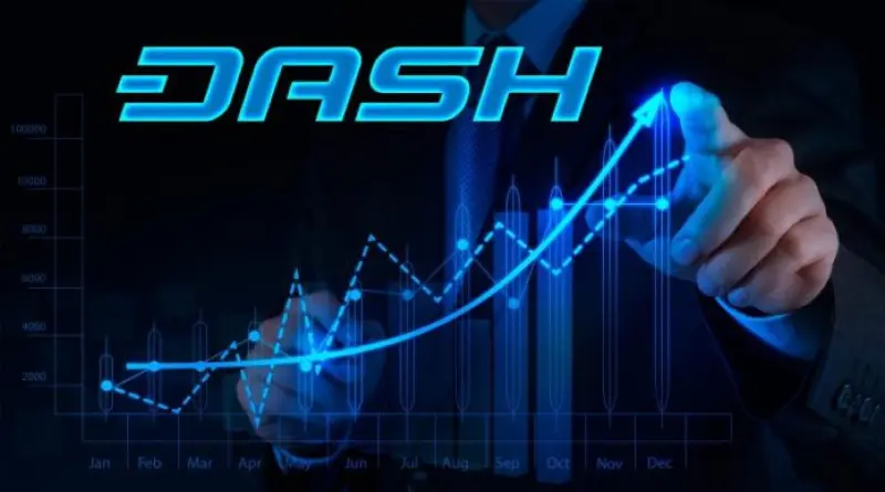 DASH árelemzés - az indikátorok bikás trendet jeleznek 2019-re