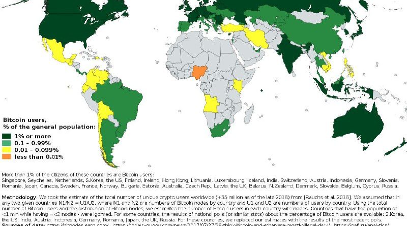 Hányan használnak bitcoint országonként?