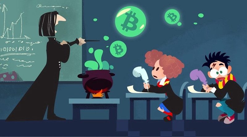 10%-ot erősödött a litecoin (LTC) a Mimblewimble várható bevezetésének hírére