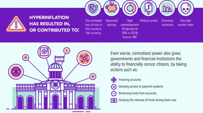 A globális pénzügyi rendszer hét fő hibája