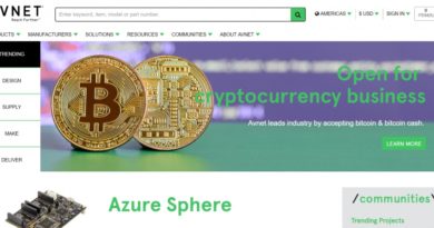 Fortune 500 technológiai cég, az Avnet is nyit a bitcoin felé