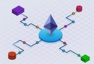 Itt az Ethereum Muir Glacier frissítés | Potenciális bug az Ethereum Parity node kliensében