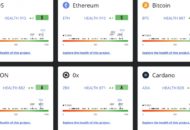 Új értékelőrendszerrel bővült a CoinMarketCap