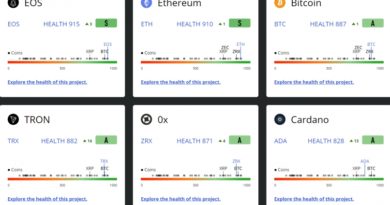 Új értékelőrendszerrel bővült a CoinMarketCap