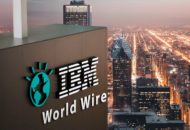 IBM Blockchain World Wire